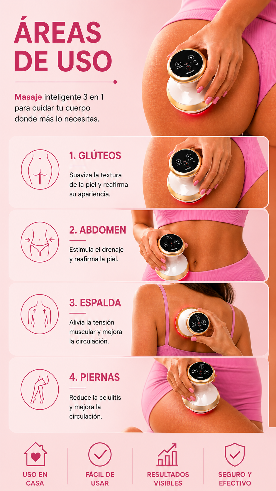 Masajeador Corporal Inteligente